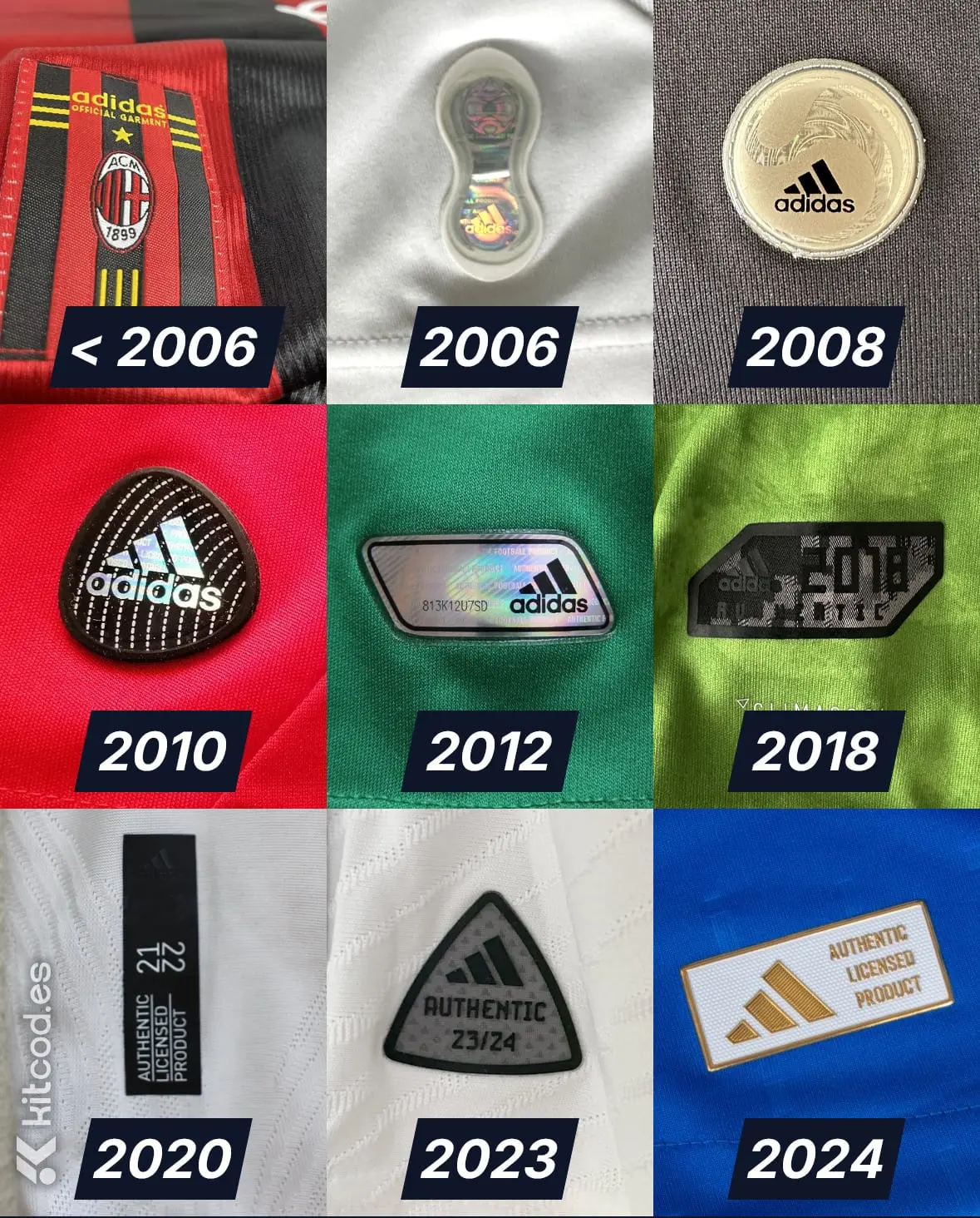 Timeline of Adidas security tag and jock tag styles showing evolution of authentication patches