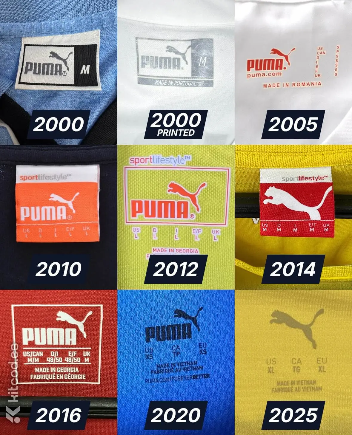 Evolution of Puma neck label and size tag formats across different time periods showing regional sizing conventions